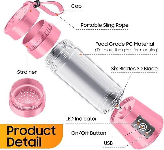 Mini Blender