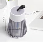Mosquito Killer Led Lamp